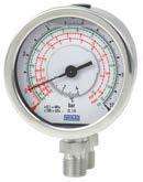 Pressure & Temperature Gauges